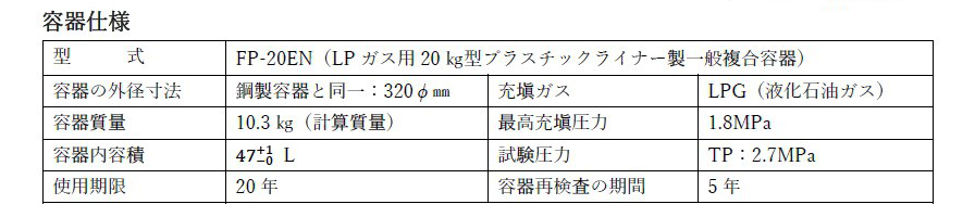 容器仕様