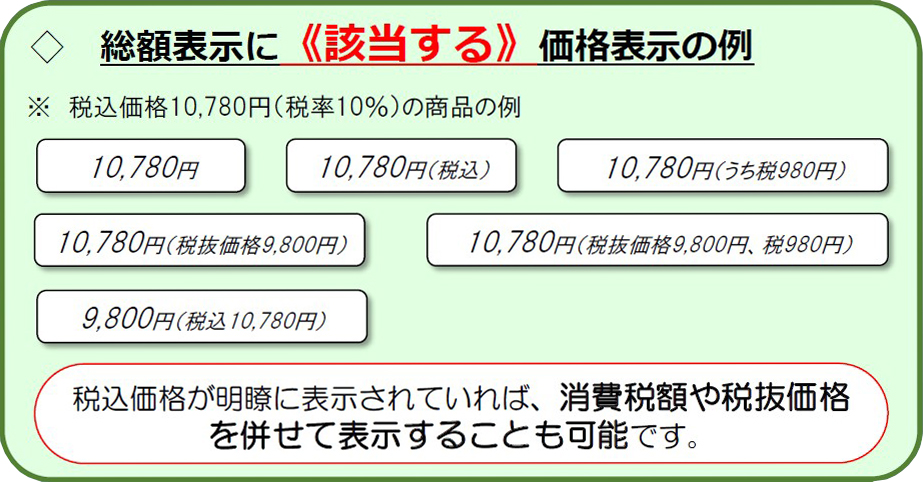 総額表示に該当する価格表事例