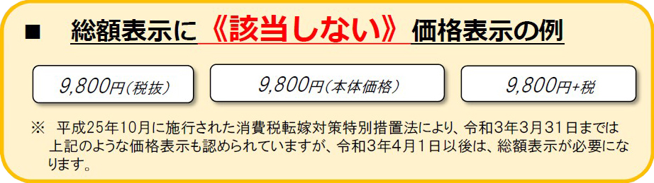 総額表示に該当しない価格表事例