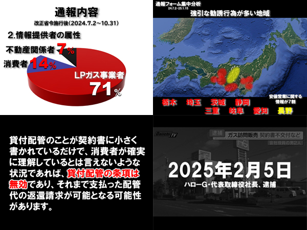 強引な勧誘行為が多い地域
