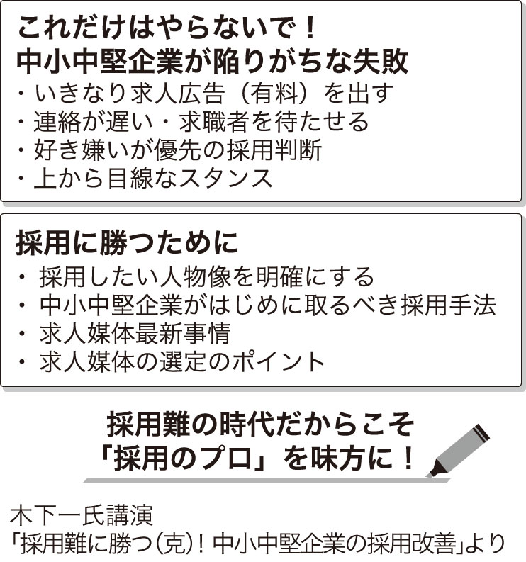 中小企業が陥りがちな失敗